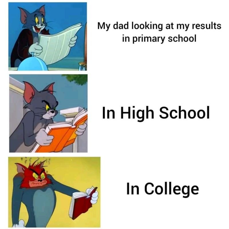 Top 20+ Tom And Jerry Memes | Tom And Jerry Funny Memes | Memes - Memes