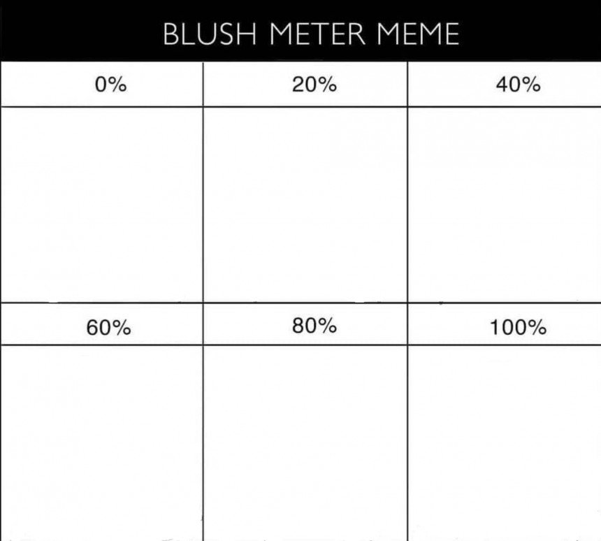 Blush Meter Meme Template